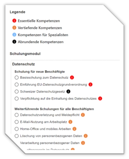 Legende Schulungssystem